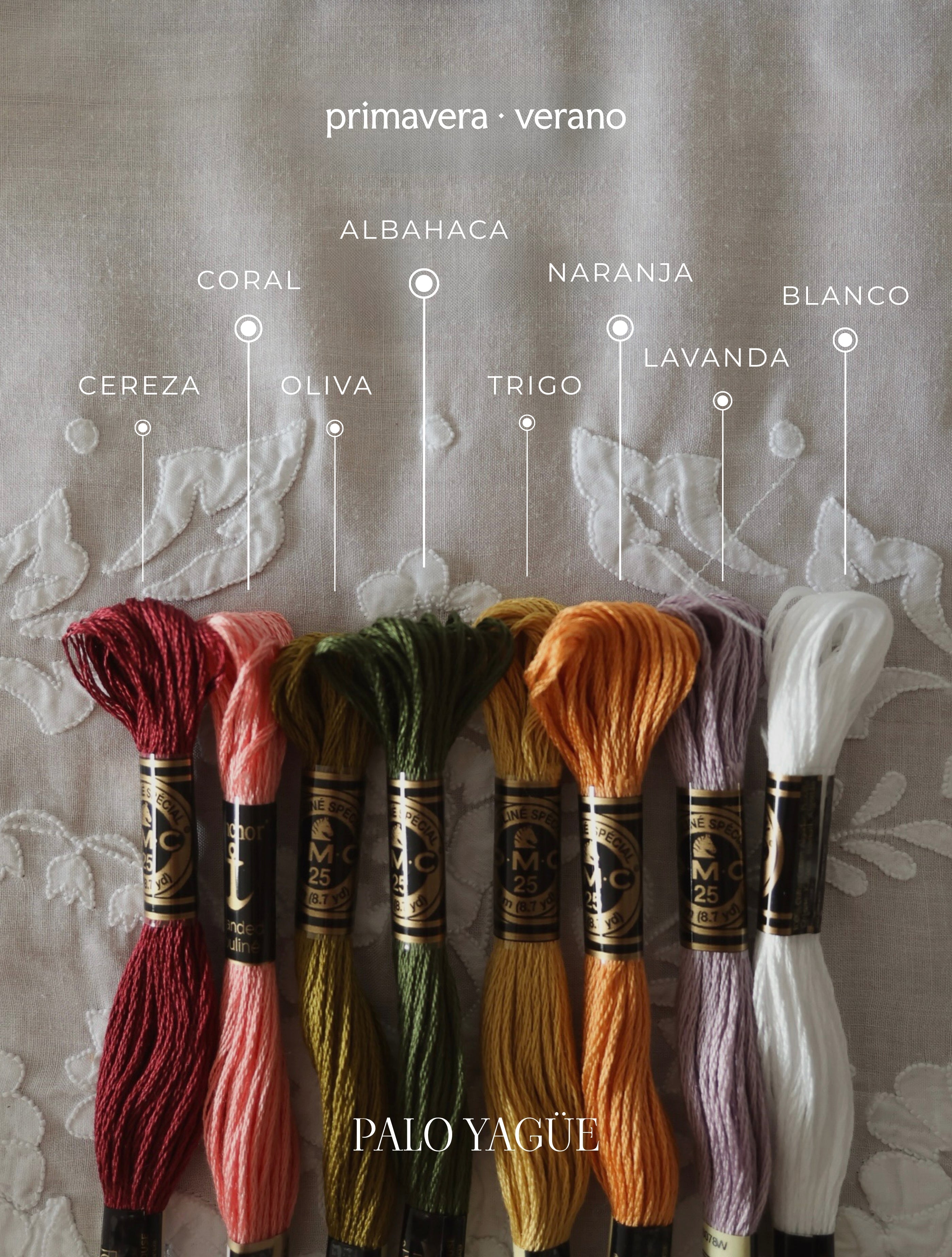 Kit de cinta de ramo